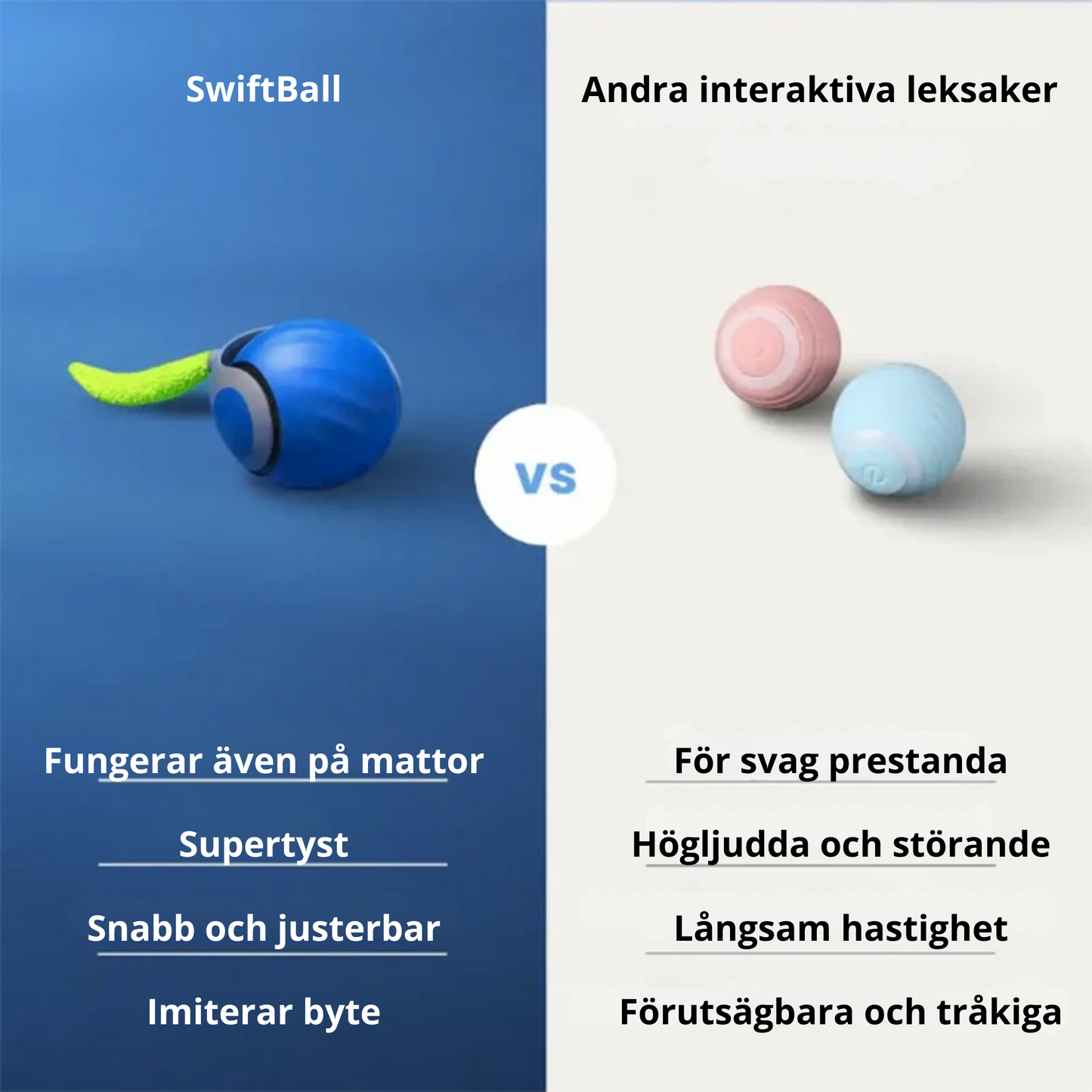 RollMaster™ – motion och underhållning i ett